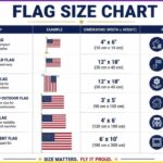 Flag Size Chart