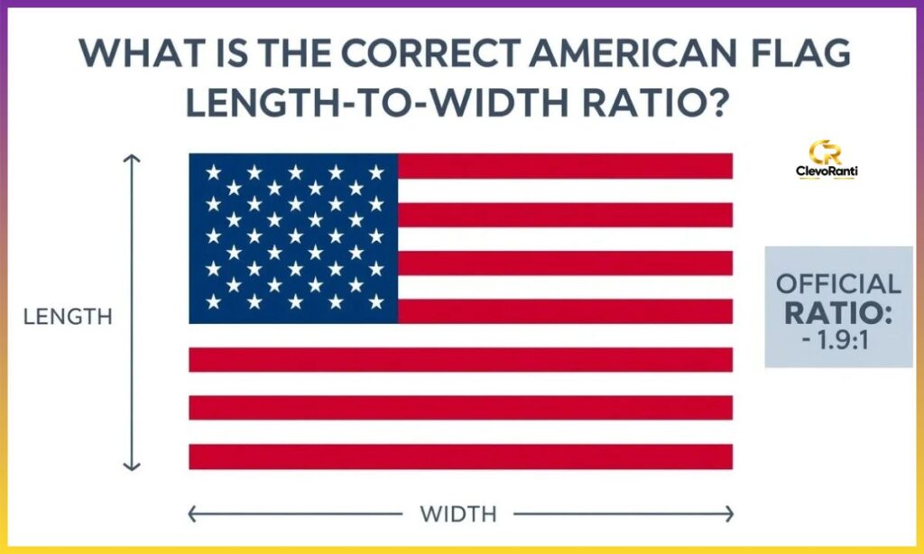 what-is-the-correct-american-flag-length-to-width-ratio